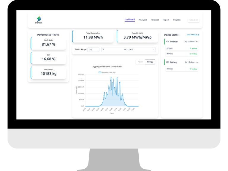 Solar Generation Report Automation India — Clarity UI Multi-Site Fleet Dashboard